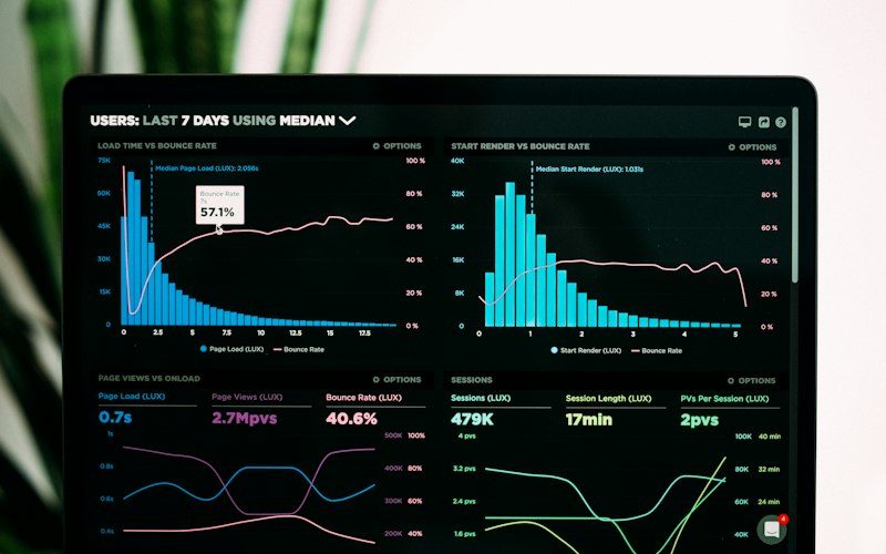 Panel de analítica con gráficos de rendimiento en una pantalla de ordenador
